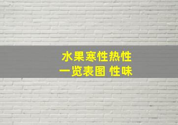 水果寒性热性一览表图 性味